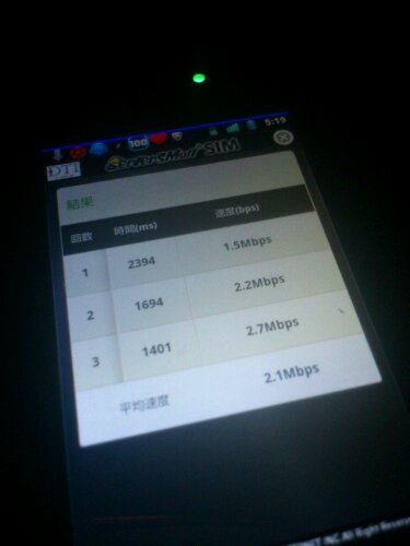 ServerManSIM チャージ