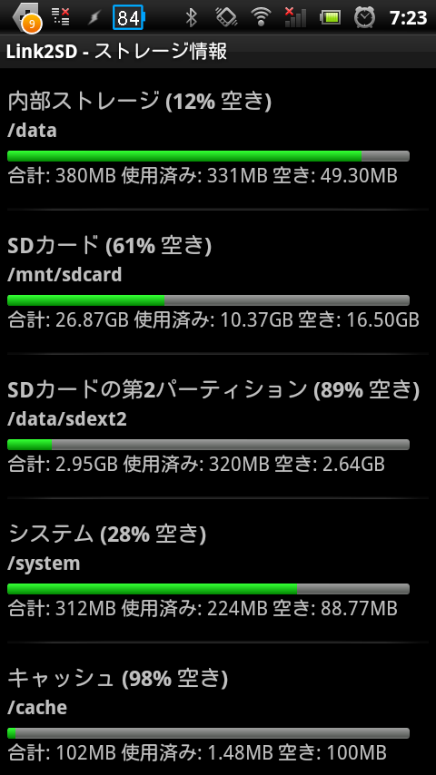 それでも空きは50MB