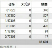 EA作成メモ:好調!