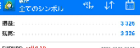 EA作成メモ：甘くはなさそう