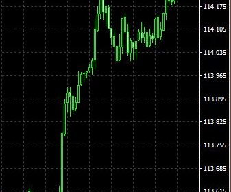 トレード:ECB