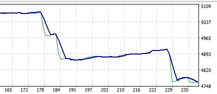 WS000084