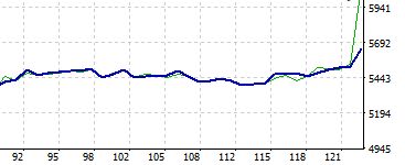 WS000091