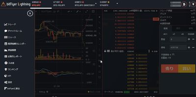 雑記:bitFlyerの取引画面2