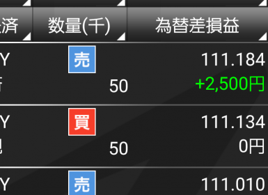 トレード:トライオート久々