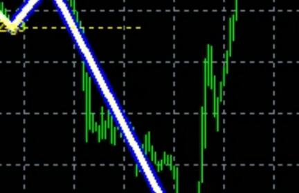 トレード:#BTC 63万復活