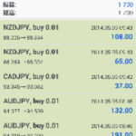 EAV9.1 未だ