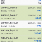 EAV9. 1 成績