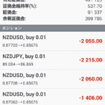 悪い予想は的中!!