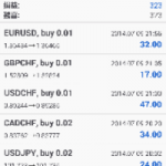 EA9.3d 復旧?